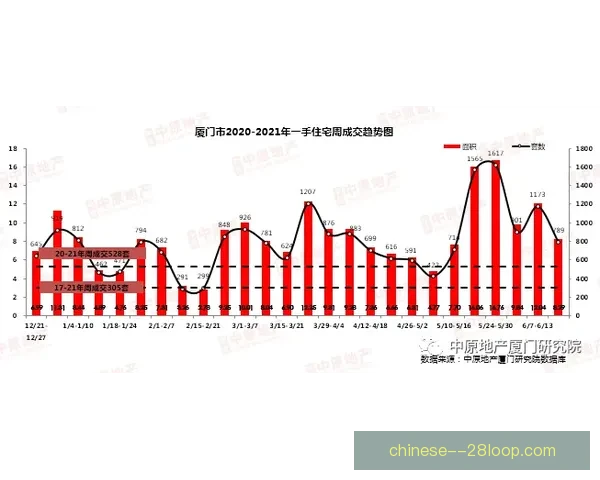 从技术到节奏控制加维对阵里昂的法甲场上统治力全解析深度剖析 从技术到节奏控制加维对阵里昂的法甲场上统治力全解析深度剖析