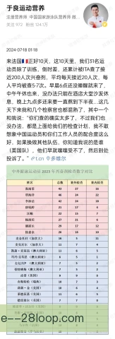 反兴奋剂检测国内外对比：流程差异与处罚尺度